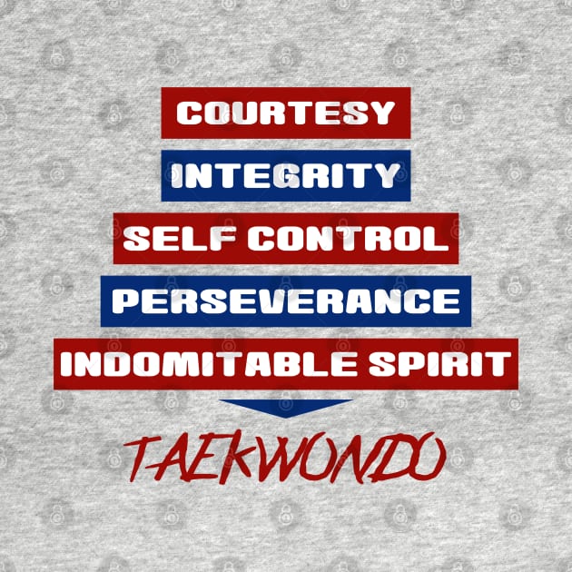 Tenets of Taekwondo by SpinningKickTKD